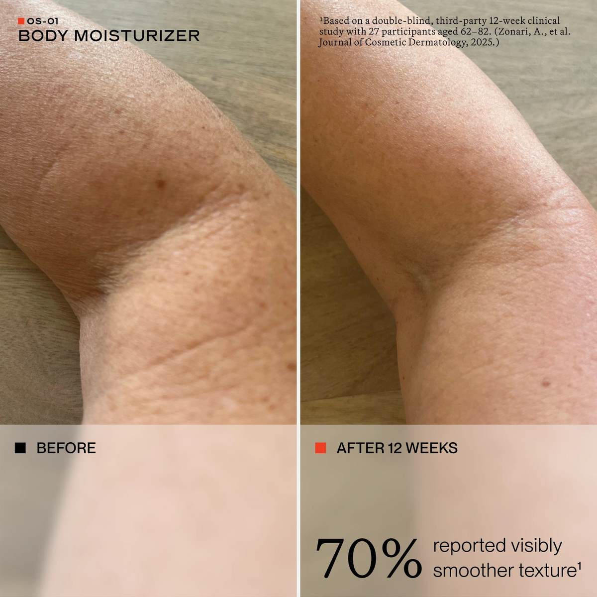 HEAD-TO-TOE SKIN HEALTH TRIO