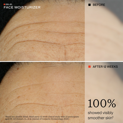 COMPLETE SKIN LONGEVITY REGIMEN