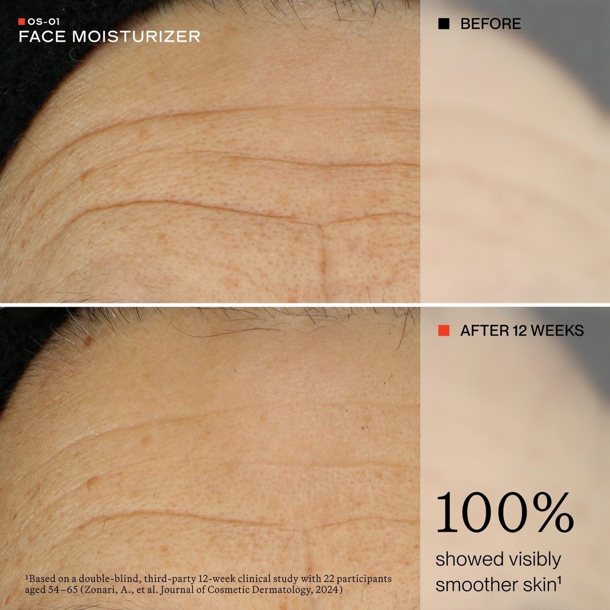 HEAD-TO-TOE SKIN HEALTH DUO